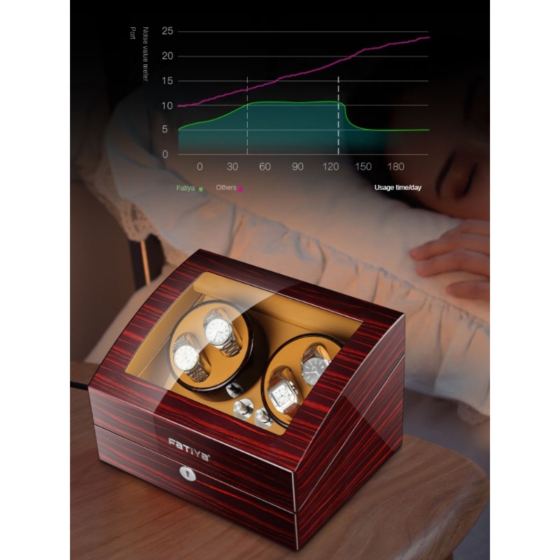 Automatic Mechanical Watch Win - Luxury Watch Winder Box ulasan dan harga